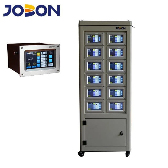 Automatic Powder Coating/Spraying Gun System